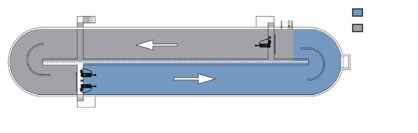 Long Box water filtration system